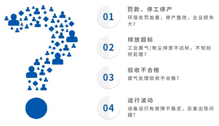 企业没有做好VOCS废气处理将面临罚款