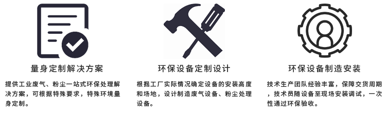 翌骏环保一站式帮企业解决环保问题