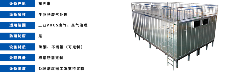 生物法废气处理设备参数表格