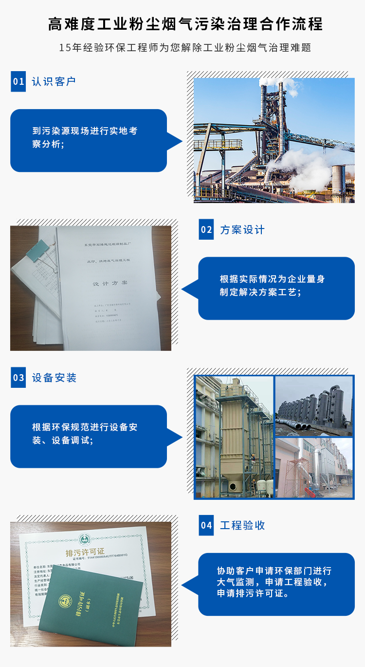 粉尘烟气处理_手机6