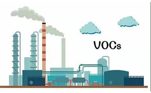 VOCs废气污染净化